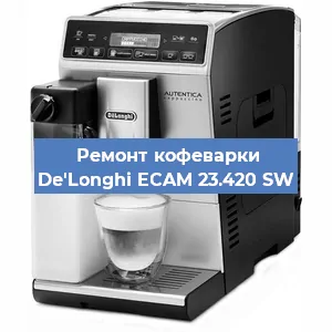 Замена фильтра на кофемашине De'Longhi ECAM 23.420 SW в Самаре